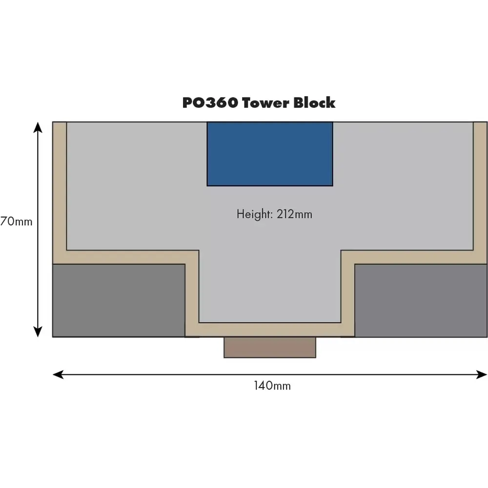 Bloc de tour - Metcalfe PO360 - OO/HO - 3