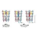 Aiguillage Streamline Y - Peco SL-U97 - HO / OO - Code 100 - 6