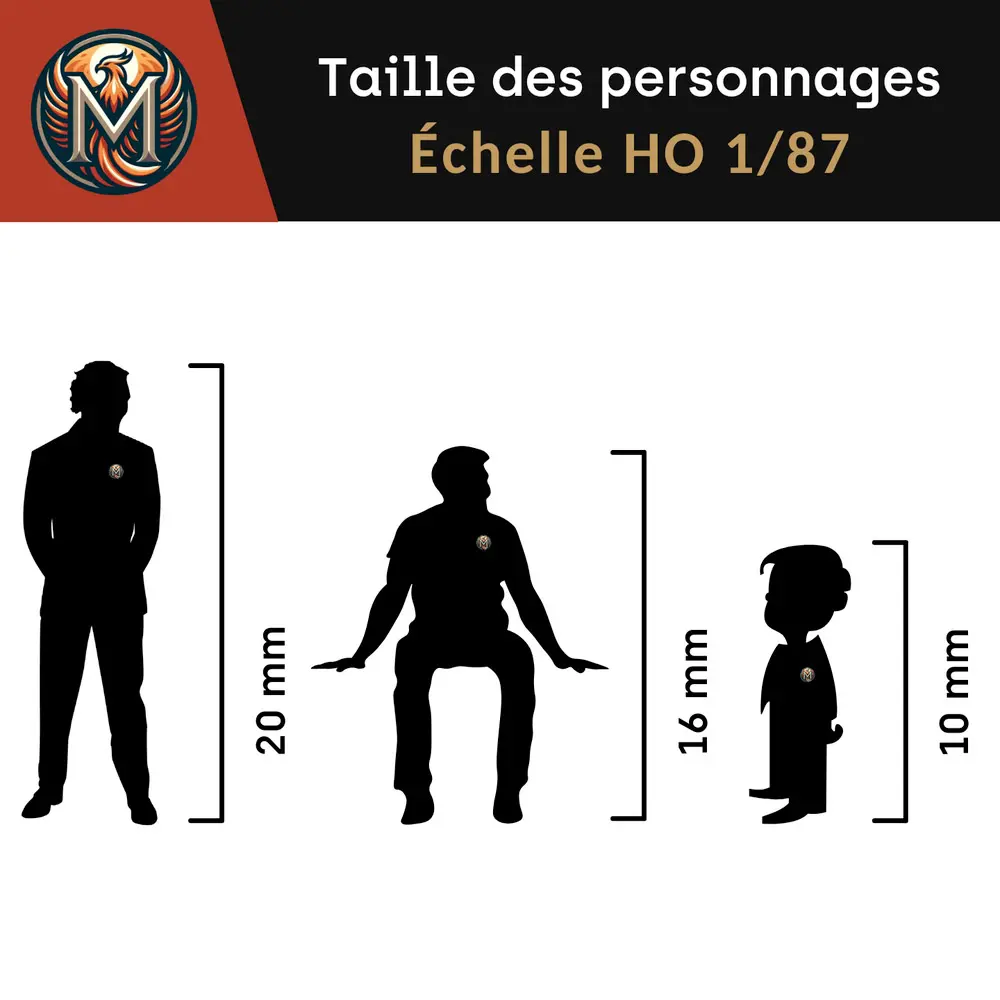 Pêcheur dans Bateau - Preiser 28052 - HO 1/87 - 2