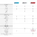 Arc Pro Powerbase - SCALEXTRIC C8435P - I 1/32 - Digital - 9