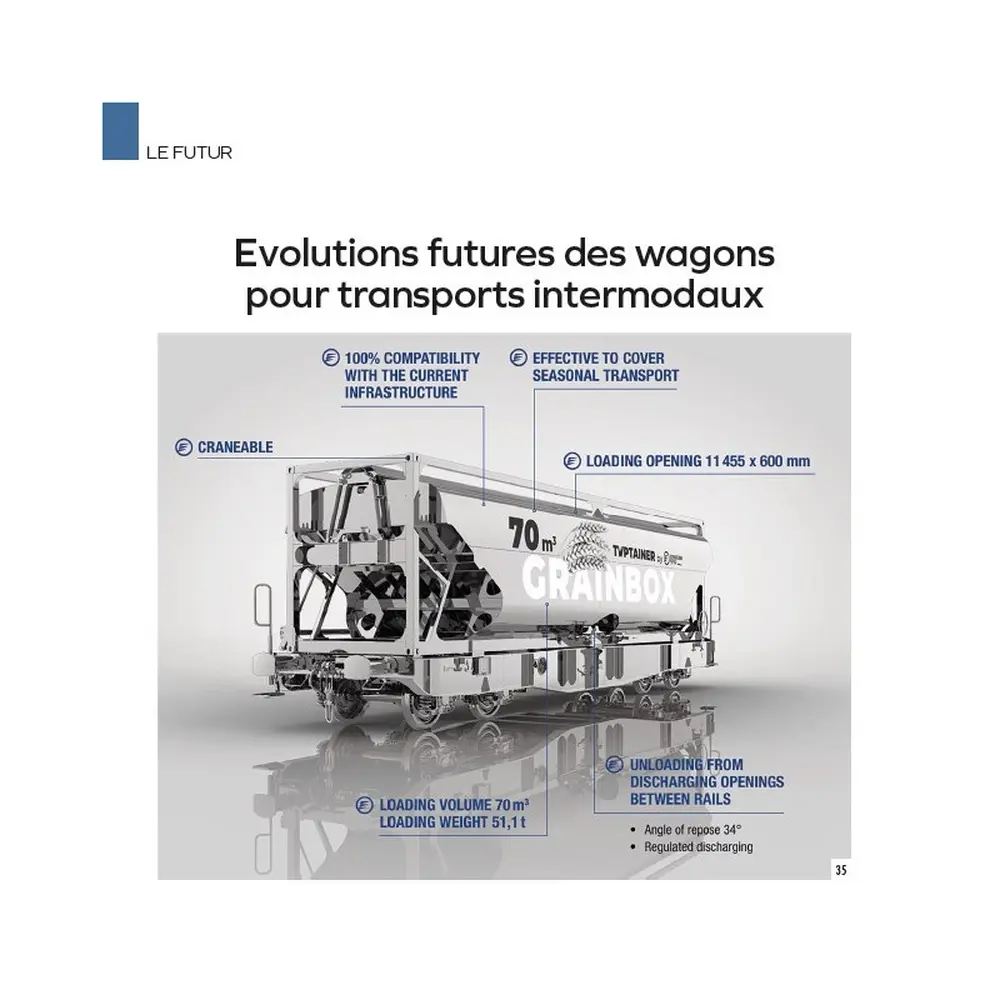 L’encyclopédie des wagons, Tome 4 - RMF - 11