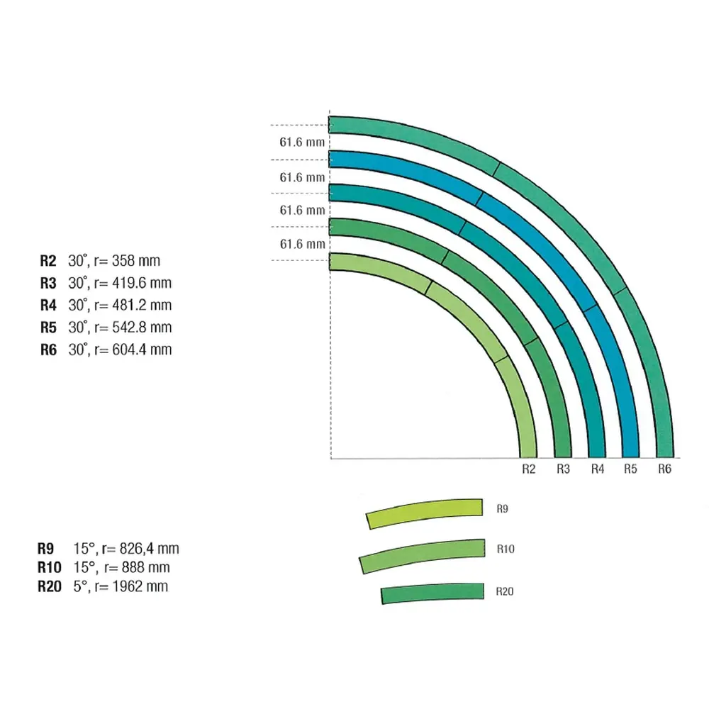 Rail Courbe - R2 1/4 358mm 7.5° - ROCO 42408 - HO 1/87 - Code 83 [ROCO LINE] - 3