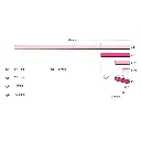 Rail Droit G 1/2 Traverses bois - 115mm - ROCO 42512  - HO 1/87 - Code 83 [ROCO LINE] - 2