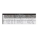 Ballaste moyen couleur gris mélangé - Woodland Scenics B94 - 709 mL - 4