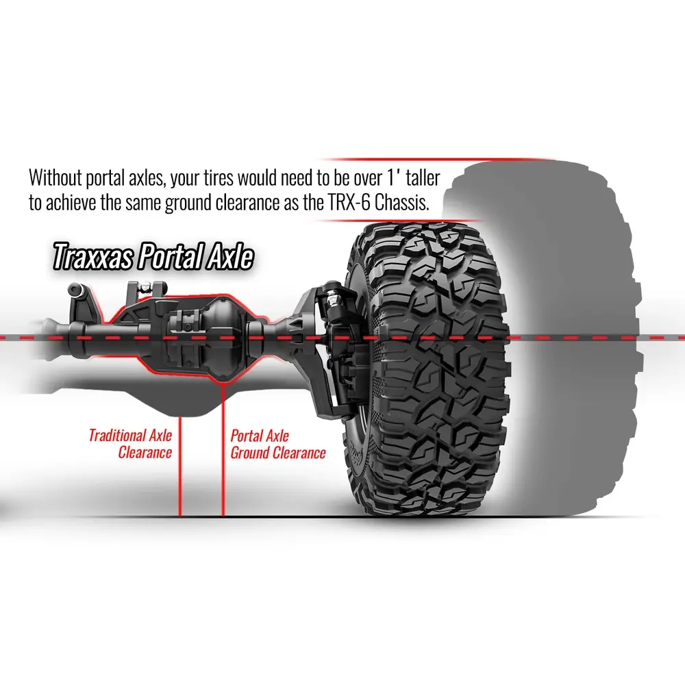 Camion à plateau TRX-6 Ultimate RC Hauler 6x6 RTR avec treuil - Traxxas 88086-84-BLK - 1/10 - 19