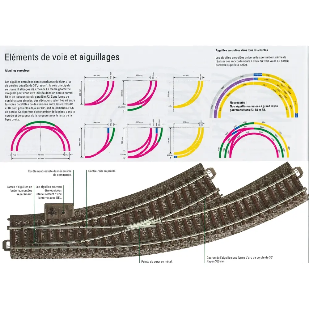 Rail courbe R1 7,5° Trix 62107 - Rayon 360 mm - HO : 1/87 - Code 83 - Voie C - 4