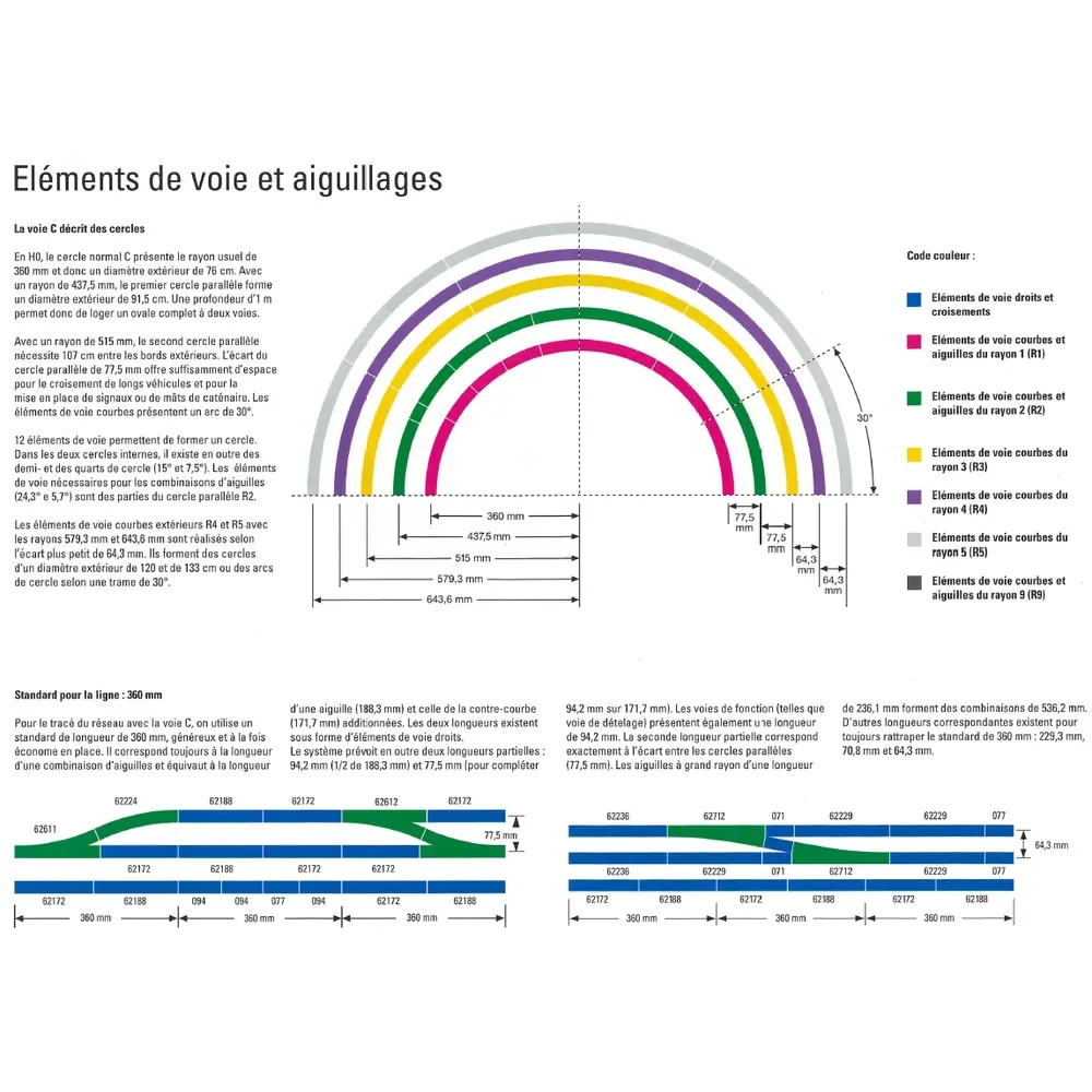 Aiguillage long à gauche 12,1° Trix 62711 - 236,1 mm - HO : 1/87 - Code 83 - Voie C - 5