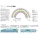 Aiguillage long à gauche 12,1° Trix 62711 - 236,1 mm - HO : 1/87 - Code 83 - Voie C - 5
