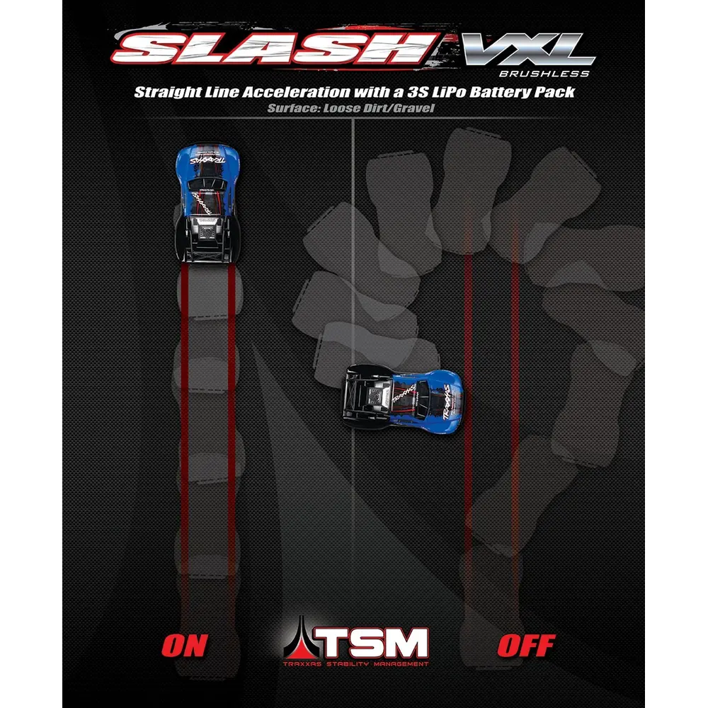 Récepteur 5 voies micro TQi 2,4 Ghz - Traxxas 6533 - 2