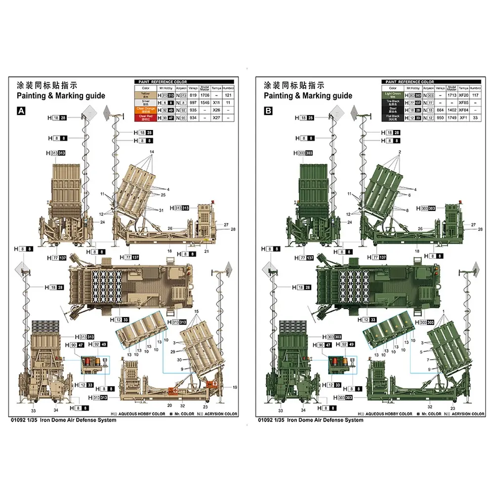 Système de défense aérienne "Iron Dome" - Trumpeter 01092 - 1/35 - 4
