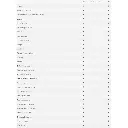 Locomotive à vapeur série 038 - MiniTrix 16388 - N 1/160 - DB - EP IV - 2R - DCC Son - 2