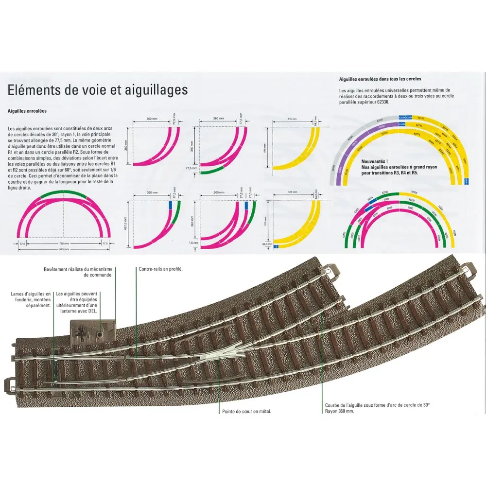 Rail courbe R1 30° Trix 62130 - Rayon 360 mm - HO : 1/87 - Code 83 - Voie C - 4