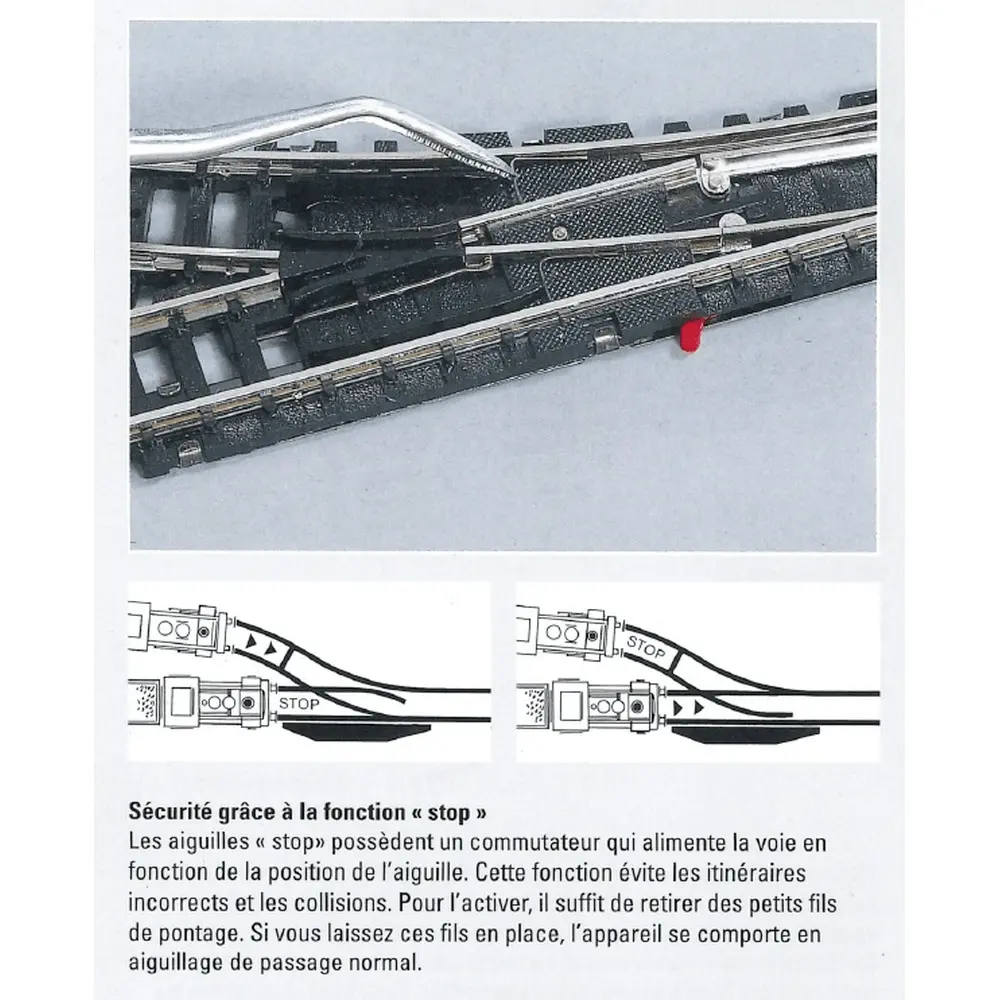 Aiguillage à droite Minitrix 24° 104.2 mm - N : 1/160 - code 80 - 14953 - 3