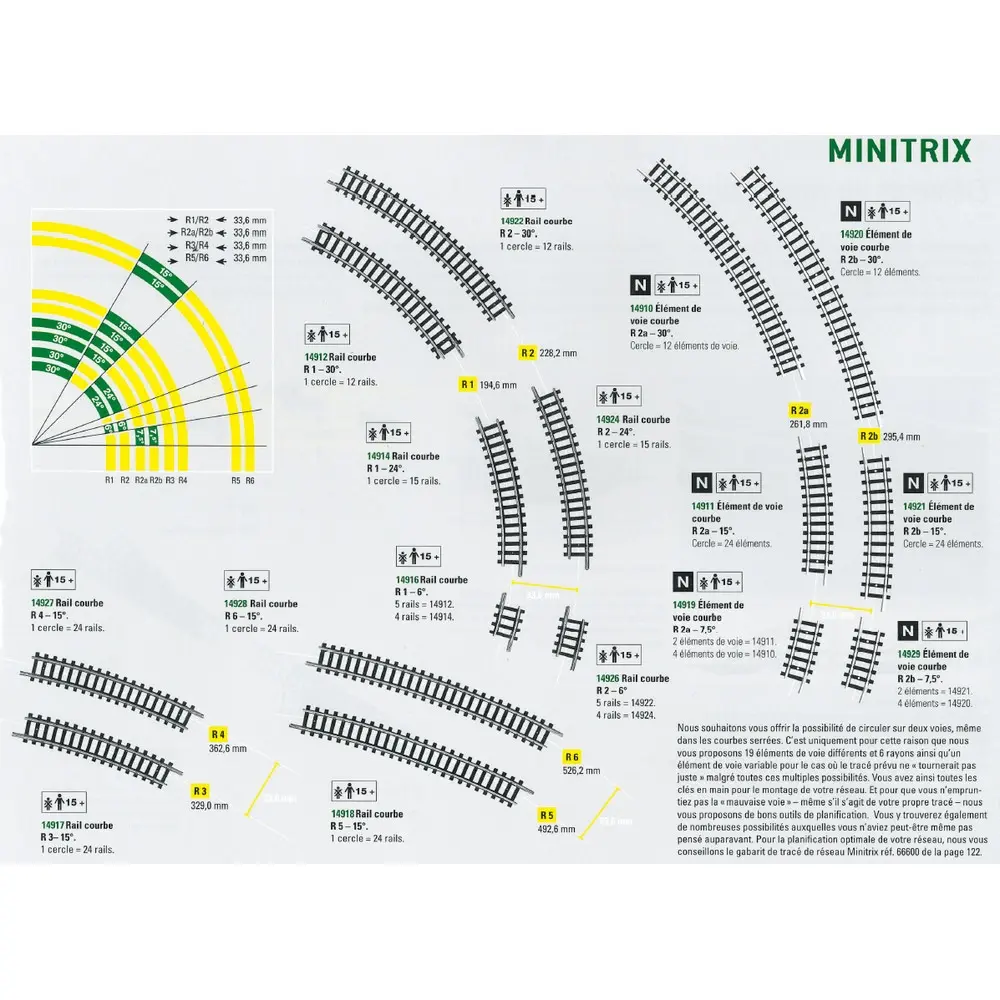 Rail courbe Minitrix R6 rayon 526.2 mm 15° - N : 1/160 - code 80 - 14928 - 2