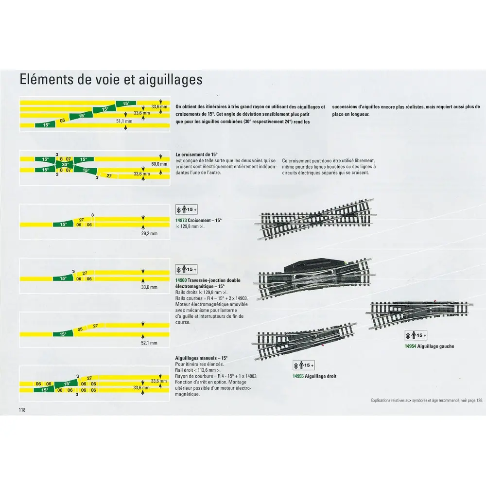Aiguillage à droite Minitrix 15° 112.6mm - N : 1/160 - code 80 - 14955 - 2