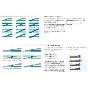 Rail Droit Trix 62094 - 94,2 mm - HO : 1/87 - Code 83 - Voie C - 4