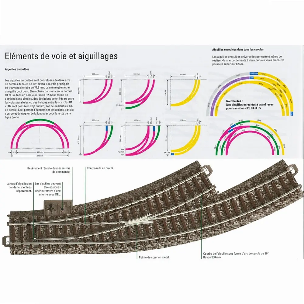 Rail courbe R3 15° Trix 62315 - Rayon 515 mm - HO : 1/87 - Code 83 - Voie C - 5