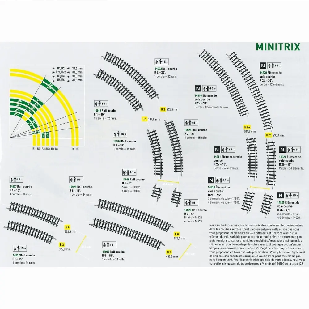 Rail courbe 6° - Minitrix 14916 - R1 rayon 194.6 mm - N : 1/160 - code 80 - 2