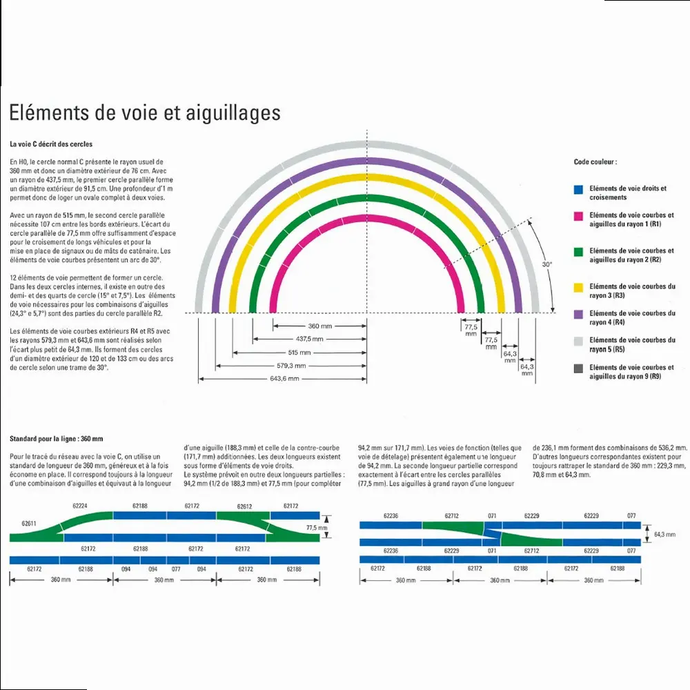 Rail courbe R2 5,7° Trix 62206 - Rayon 437,5 mm - HO : 1/87 - Code 83 - Voie C - 3