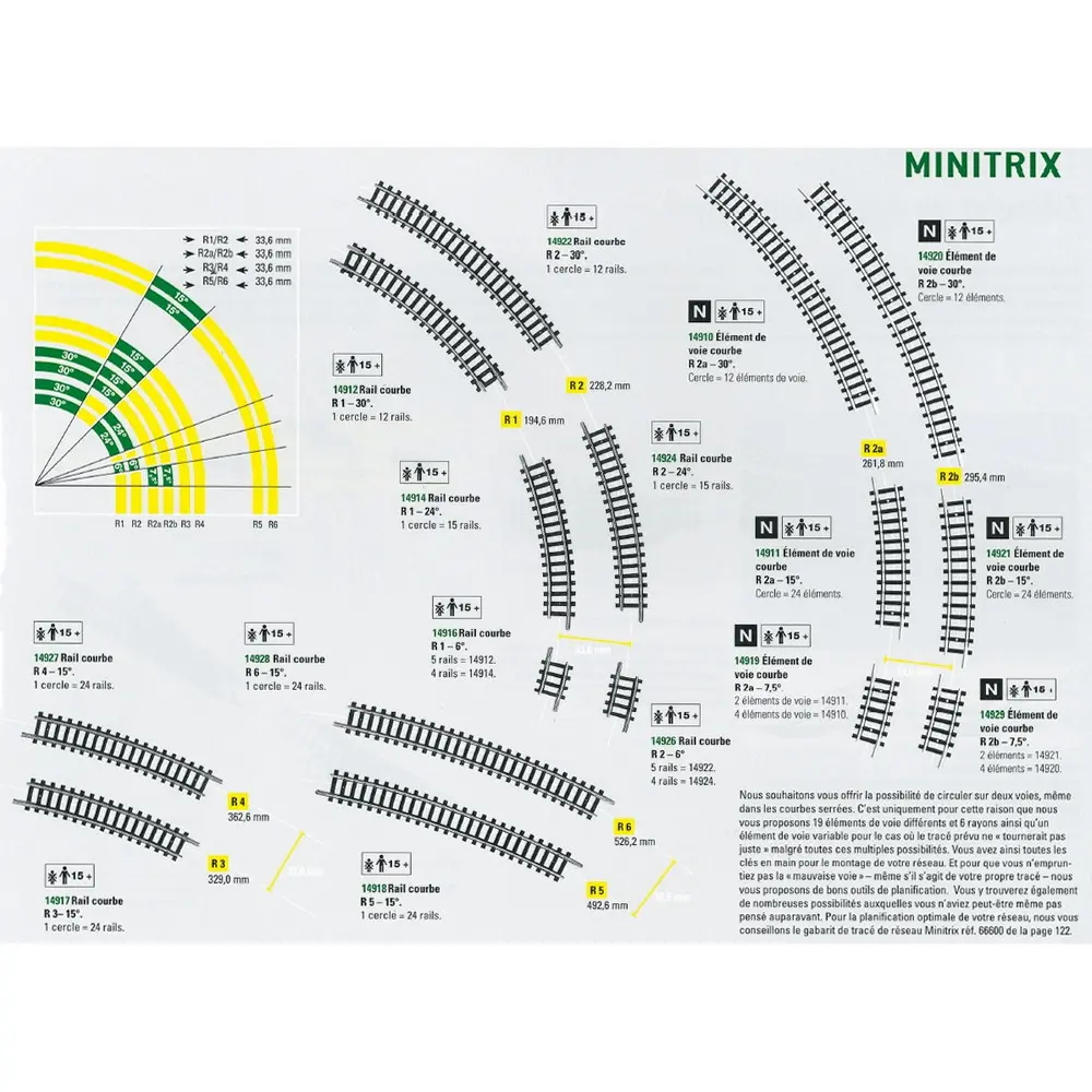 Rail courbe Minitrix R2 rayon 228.2 mm 24° - N : 1/160 - code 80 - 14924 - 2