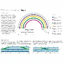 Rail courbe R1 15° Trix 62115 - Rayon 360 mm - HO : 1/87 - Code 83 - Voie C - 3