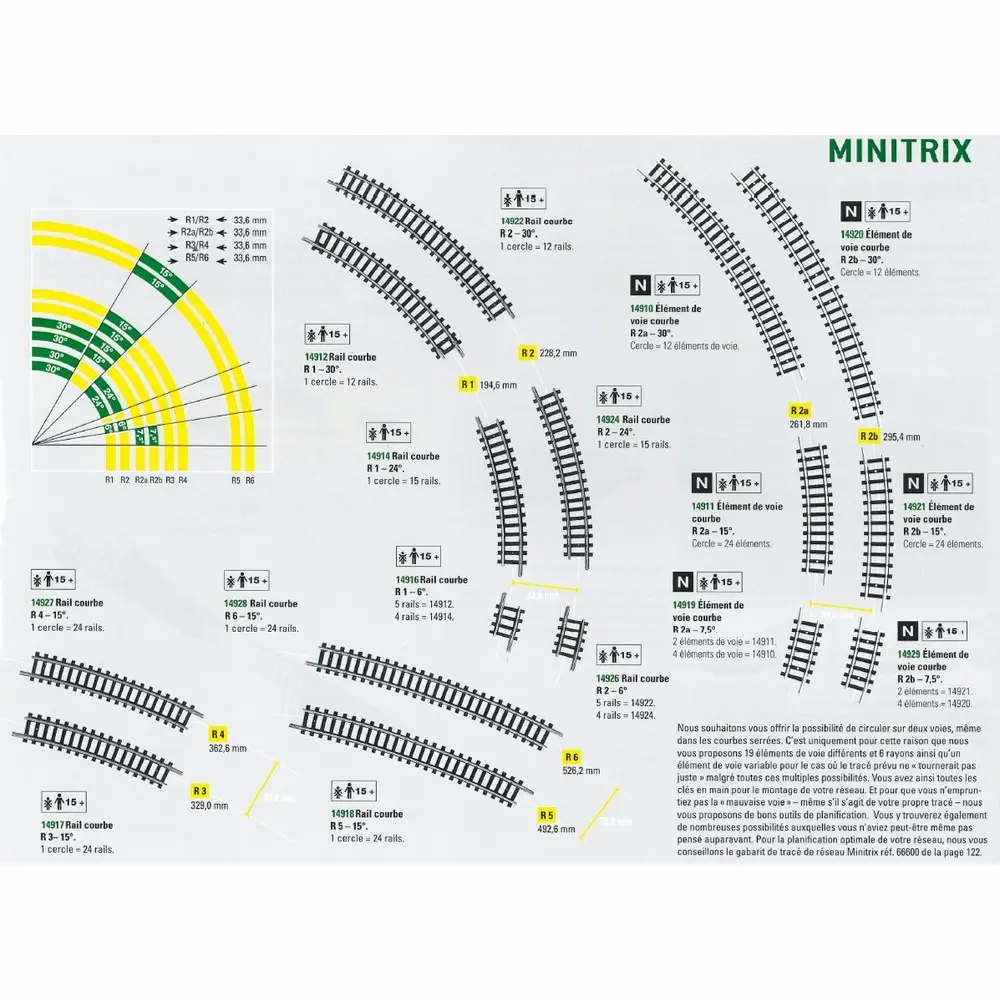 Rail courbe Minitrix R1 rayon 194.6 mm 30°  - N : 1/160 - code 80 - 14912 - 2
