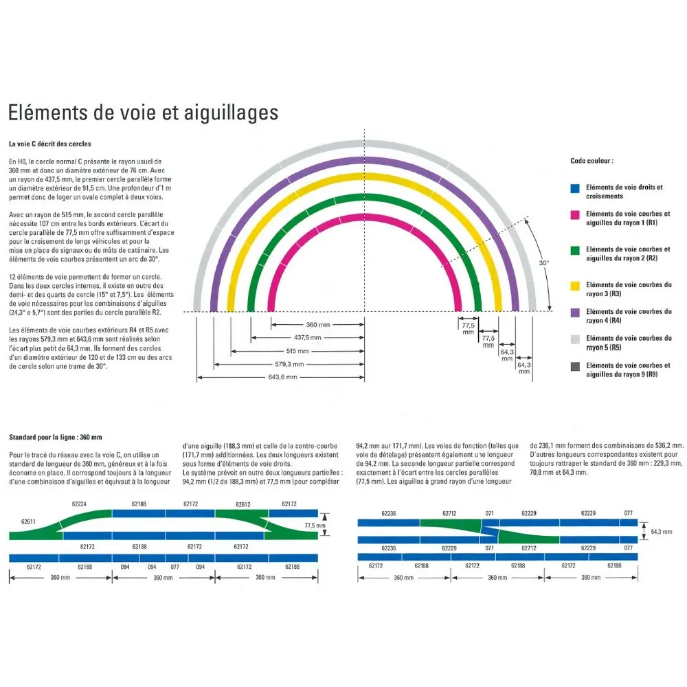 Rail Droit Trix 62077 - 77,5 mm - HO : 1/87 - Code 83 - Voie C - 3