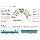 Rail Droit Trix 62236 - 236,1 mm - HO : 1/87 - Code 83 - Voie C - 3