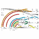 Rail droit LGB 10050 - G : 1/22.5 - Longueur 52 mm - Code 332 - Écartement 45 mm - 2