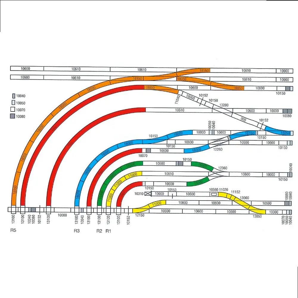 Rail droit de séparation LGB 10152 - G 1/22.5 - 150 mm - double inverseur de courant - 2
