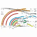 Rail courbe LGB 11152 - G : 1/22.5 - R1 15° - avec inverseur de courant - 2