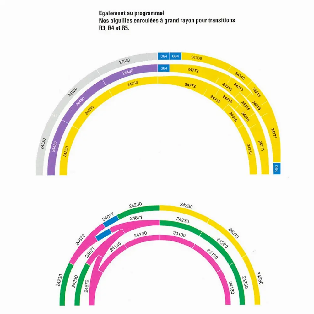 Rail courbe ballasté - Marklin 24130 - HO 1/87 - Code 83 - Voie C - Angle 30° - Rayon 360mm - 3R - 4