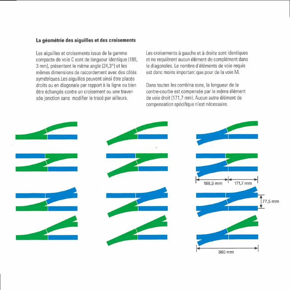 Aiguillage à droite R2 24,3° Marklin 24612 - 188,3 mm - HO : 1/87 - Code 83 - Voie C - 4