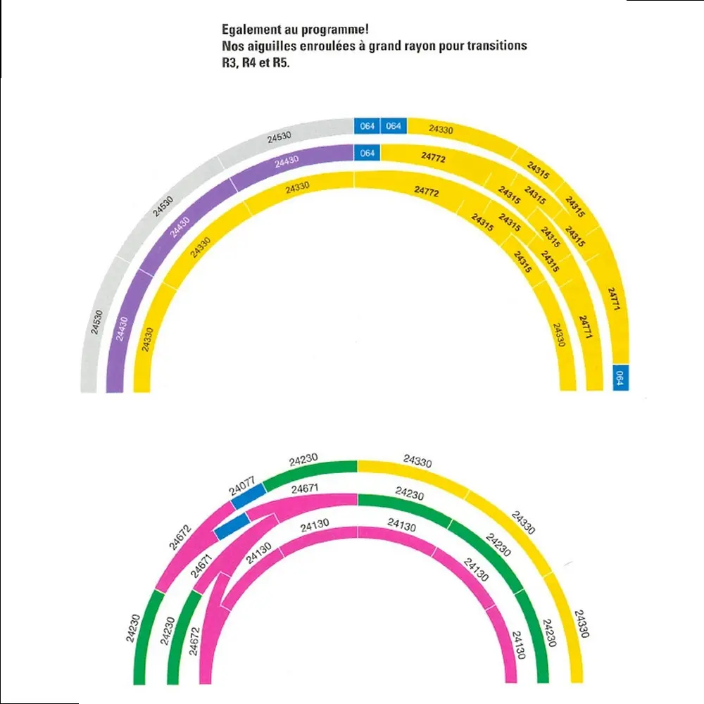 Rail courbe R3 30° Marklin 24330 - Rayon 515 mm - HO : 1/87 - Code 83 - Voie C - 4