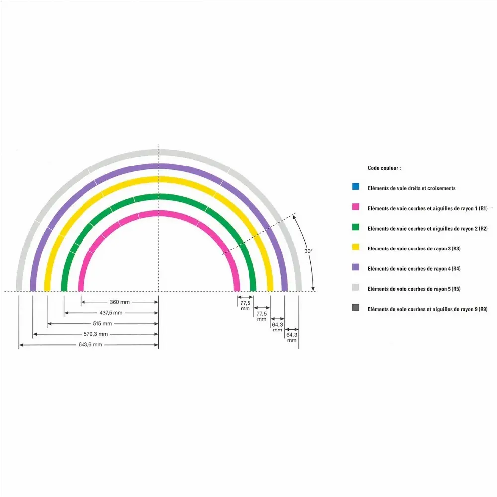 Rail courbe Ballasté R4 30° Marklin 24430 - Rayon 579,3 mm - HO 1/87EME - Code 83 - Voie C - 2