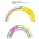 Rail courbe ballasté - Marklin 24207 - HO 1/87 - Code 83 - Voie C - Angle 7,5° - Rayon 437,5mm - 3R - 3