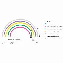 Rail courbe R2 24,3° Marklin 24224 - Rayon 437,5 mm - HO : 1/87 - Code 83 - Voie C - 4