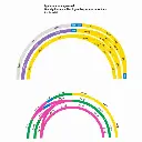 Rail courbe ballasté - Marklin 24115 - HO 1/87 - Code 83 - Voie C - Angle 15° - Rayon 360mm - 3R - 4