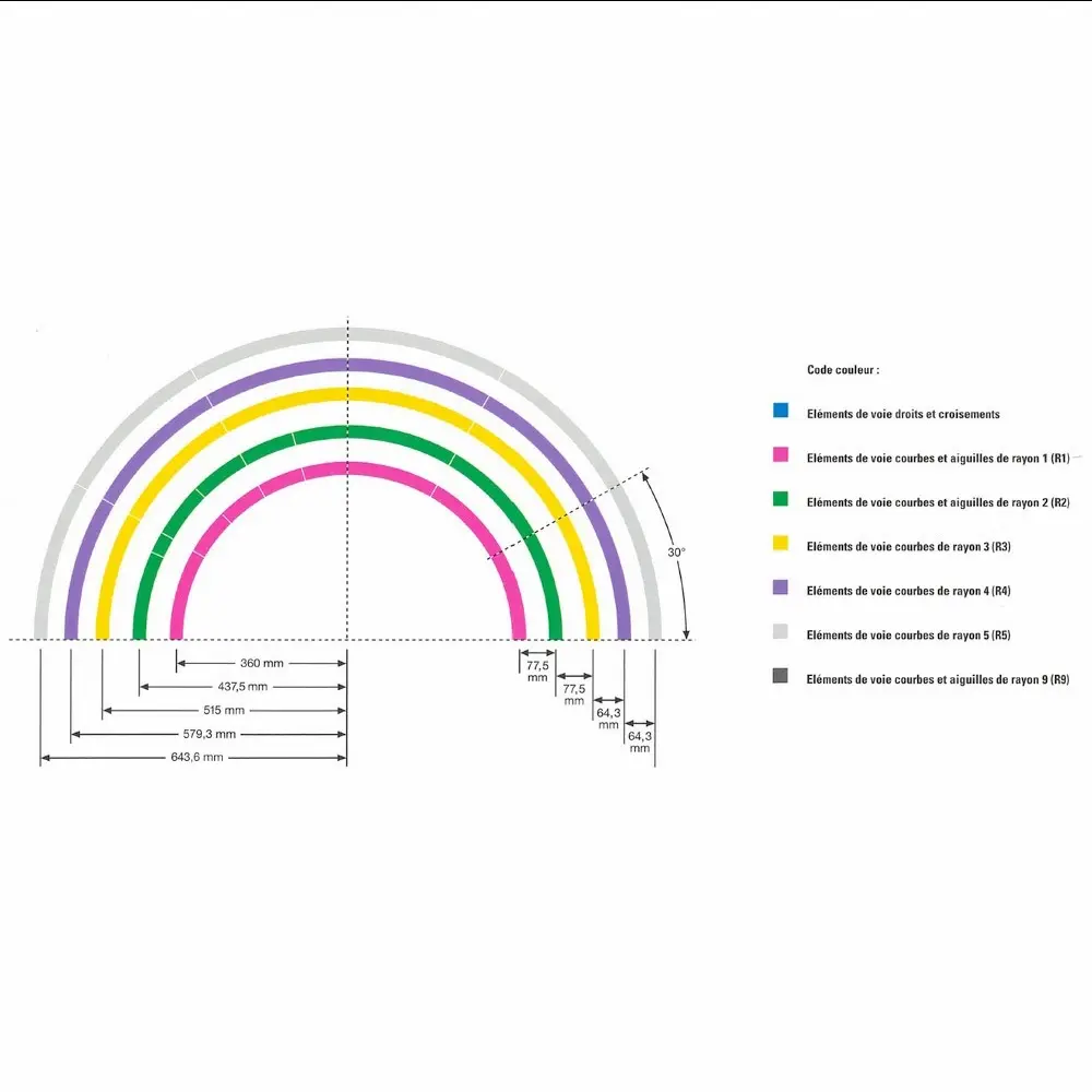 Aiguillage courbe à droite R1 360 mm 30° - Märklin 24672 - HO 1/87 - Code 83 - Voie C - 4