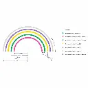 Rail courbe R5 30° Marklin 24530 - Rayon 643,6 mm - HO : 1/87 - Code 83 - Voie C - 3