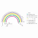 Aiguillage long courbe à gauche R3 515 mm 30° - Märklin 24771 - HO 1/87 - Code 83 - Voie C - 5