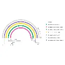 Aiguillage courbe à gauche R1 360 mm 30° - Märklin 24671 - HO 1/87 - Code 83 - Voie C - 4