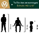 Pack 6 ouvriers "Sécurité passage à niveau" NOCH 15284 - HO 1/87 - 4