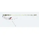 Kit éclairage intérieur banc ton chaud + feux de fin de convoi rouge + décodeur - ESU 50718