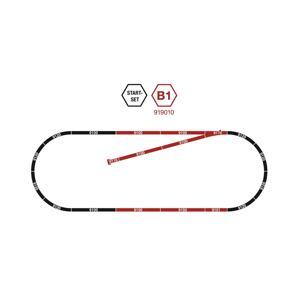Coffret d'Extension Start-Set B1  FLEISCHMANN 919010 - N 1/160 | 1180x400mm