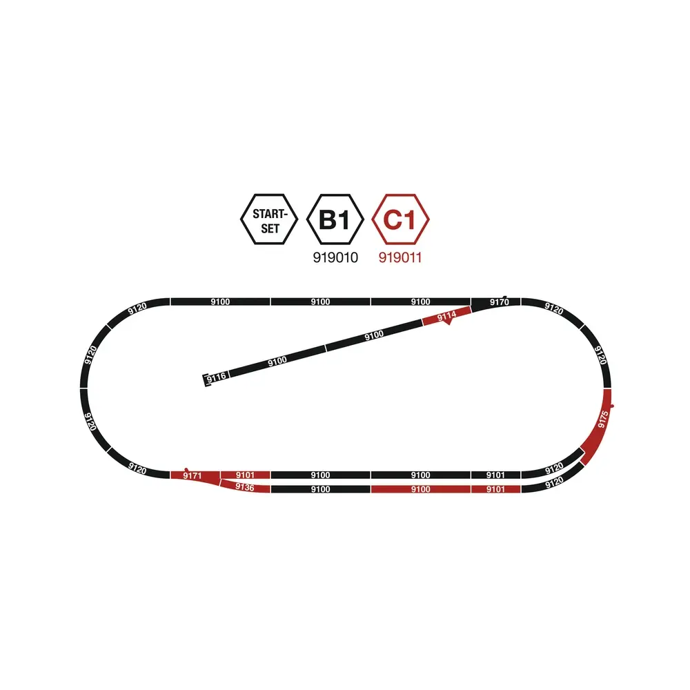 Coffret d'Extension Start-Set C1 - FLEISCHMANN 919011 - N 1/160