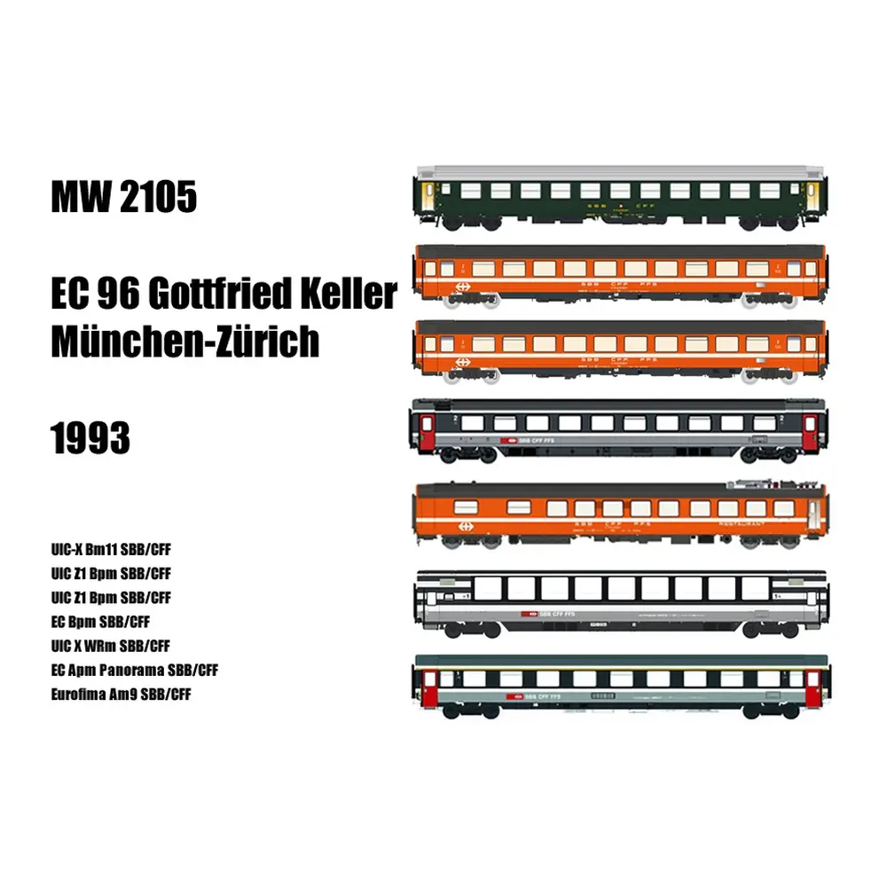 Coffret de 7 voitures voyageurs Munich-Zurich EC 96 Gottfried Keller - Models World 2105 - HO 1/87 - SBB - Ep V - 2R