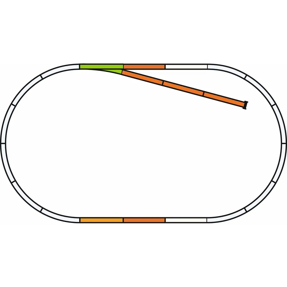 Set de voies B Track-A | avec Ballast PIKO 55311 - HO : 1/87 - 1580 x 880 mm