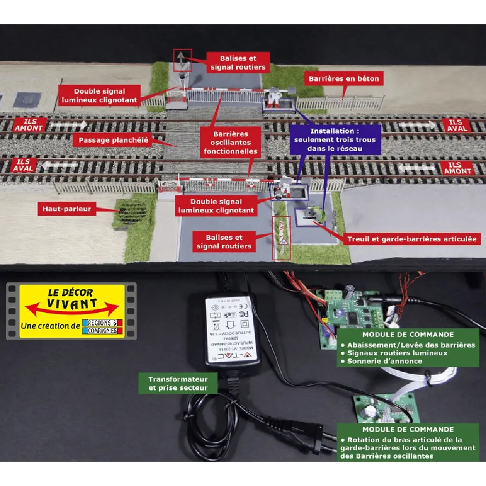 PN à barrières oscillantes fonctionnel - Régions et Compagnies VOIA48 - HO 1/87