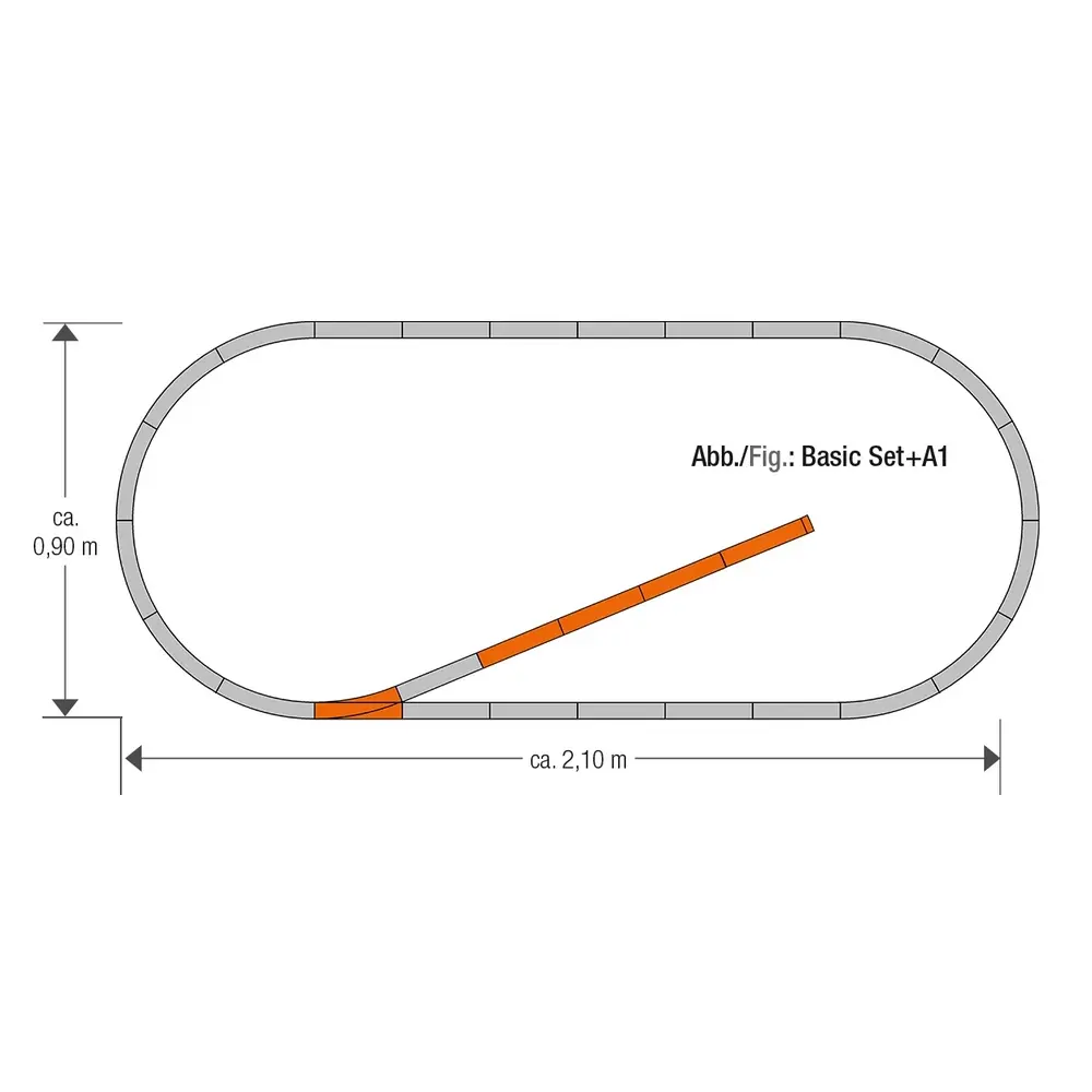 Set de rails GEOLINE A1 - ROCO 61150 - HO 1/87ème | 2100x900mm Code 83
